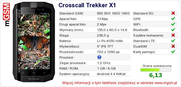 Dane telefonu Crosscall Trekker X1