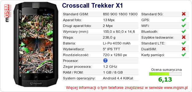 Dane telefonu Crosscall Trekker X1