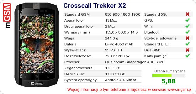 Dane telefonu Crosscall Trekker X2 Dane telefonu Crosscall Trekker X2