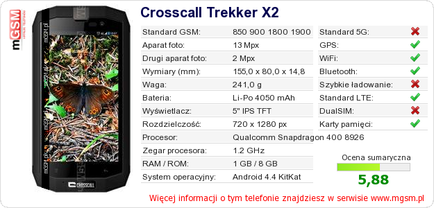 Dane telefonu Crosscall Trekker X2