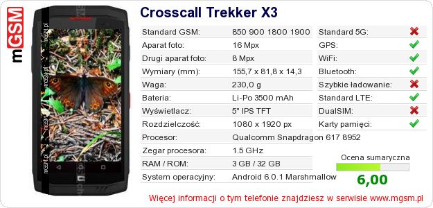 Dane telefonu Crosscall Trekker X3 Dane telefonu Crosscall Trekker X3