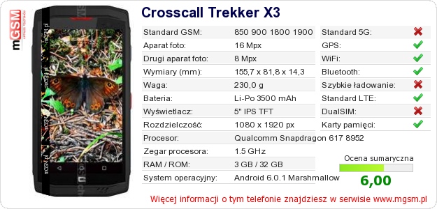 Dane telefonu Crosscall Trekker X3