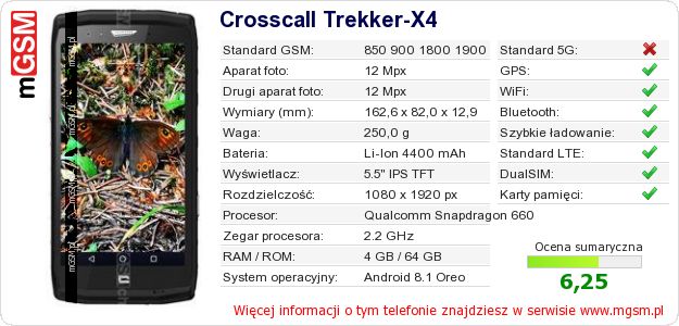 Dane telefonu Crosscall Trekker-X4 Dane telefonu Crosscall Trekker-X4