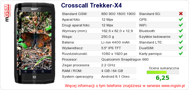 Dane telefonu Crosscall Trekker-X4