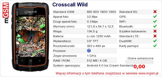 Dane telefonu Crosscall Wild Dane telefonu Crosscall Wild