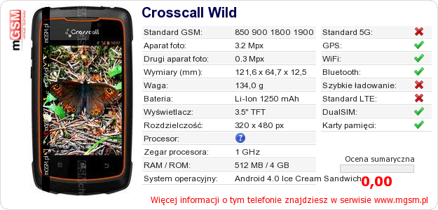 Dane telefonu Crosscall Wild