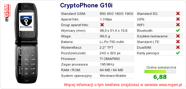 Dane telefonu CryptoPhone G10i Dane telefonu CryptoPhone G10i