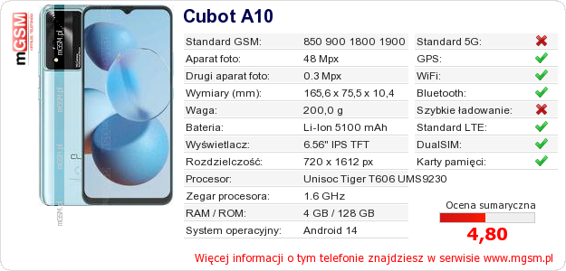 Dane telefonu Cubot A10 Dane telefonu Cubot A10