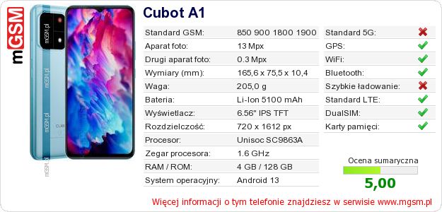 Dane telefonu Cubot A1