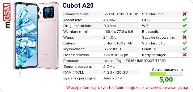 Dane telefonu Cubot A20 Dane telefonu Cubot A20