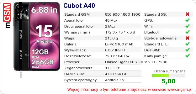 Dane telefonu Cubot A40
