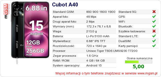 Dane telefonu Cubot A40 Dane telefonu Cubot A40