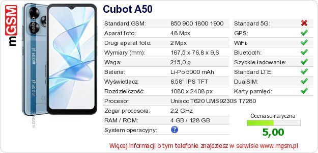 Dane telefonu Cubot A50