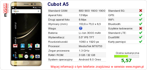Dane telefonu Cubot A5