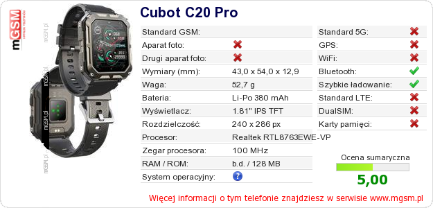 Dane telefonu Cubot C20 Pro