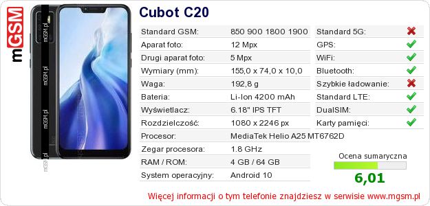 Dane telefonu Cubot C20