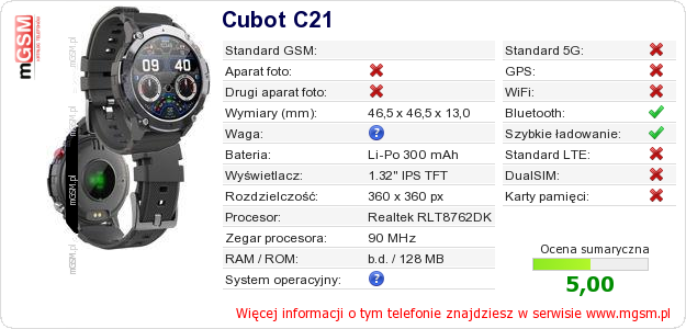 Dane telefonu Cubot C21