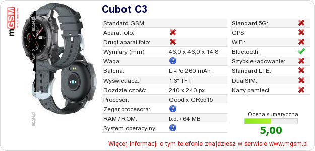 Dane telefonu Cubot C3