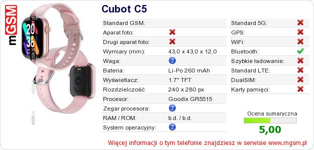 Dane telefonu Cubot C5