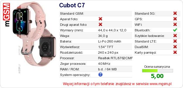 Dane telefonu Cubot C7 Dane telefonu Cubot C7