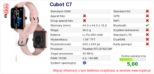 Dane telefonu Cubot C7
