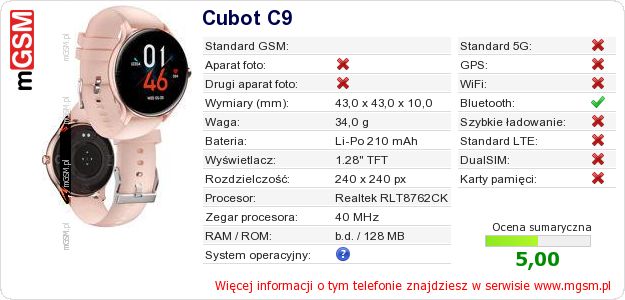 Dane telefonu Cubot C9
