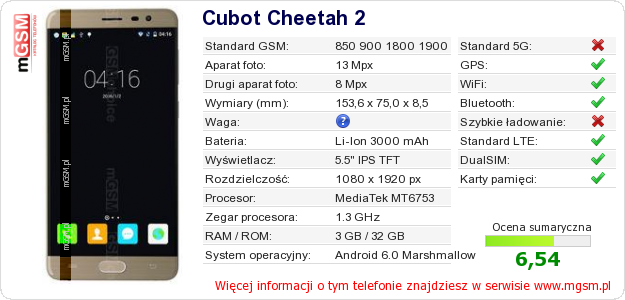 Dane telefonu Cubot Cheetah 2