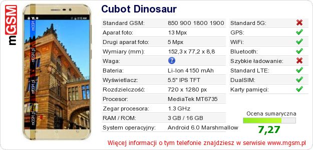 Dane telefonu Cubot Dinosaur