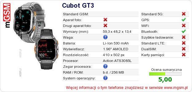 Dane telefonu Cubot GT3