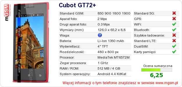 Dane telefonu Cubot GT72+
