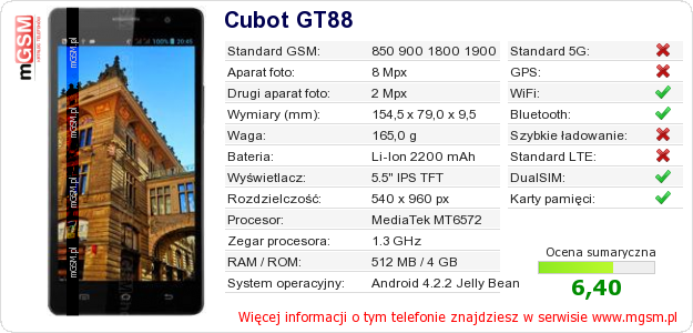 Dane telefonu Cubot GT88
