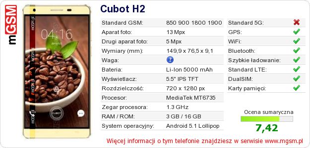 Dane telefonu Cubot H2 Dane telefonu Cubot H2