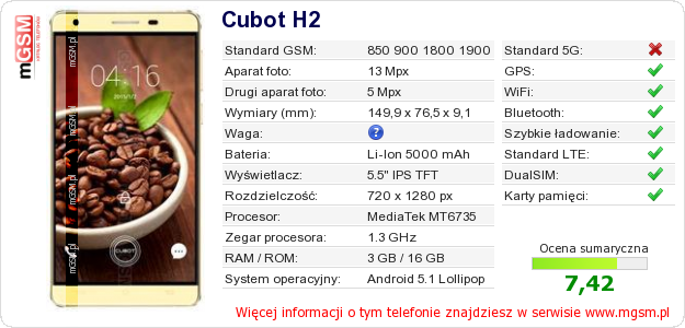 Dane telefonu Cubot H2 Dane telefonu Cubot H2