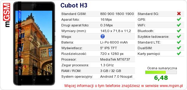 Dane telefonu Cubot H3 Dane telefonu Cubot H3