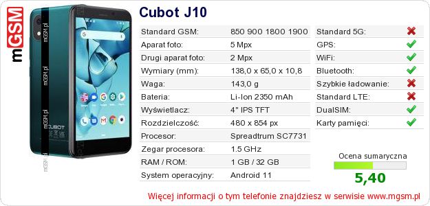 Dane telefonu Cubot J10