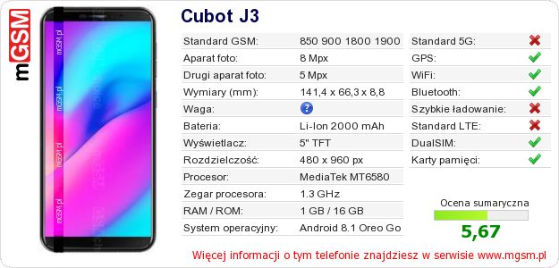 Dane telefonu Cubot J3