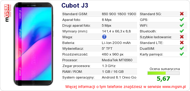 Dane telefonu Cubot J3