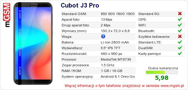 Dane telefonu Cubot J3 Pro