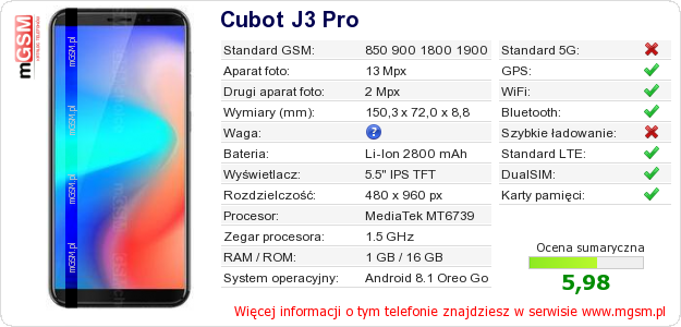 Dane telefonu Cubot J3 Pro