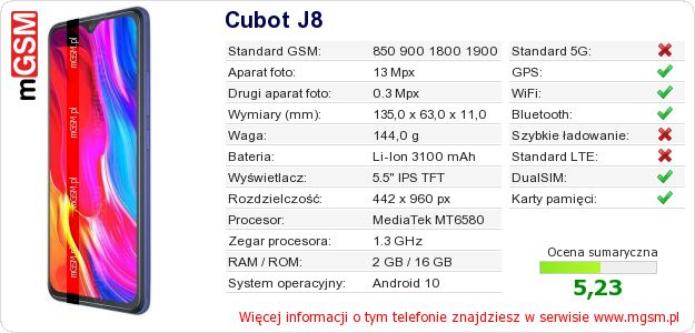 Dane telefonu Cubot J8