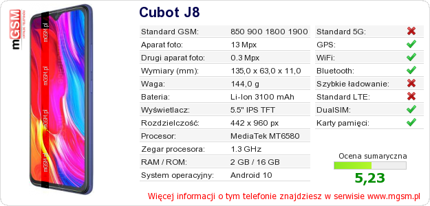 Dane telefonu Cubot J8 Dane telefonu Cubot J8