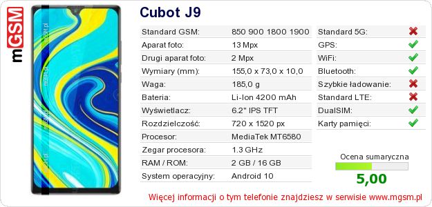 Dane telefonu Cubot J9
