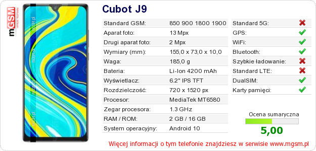 Dane telefonu Cubot J9