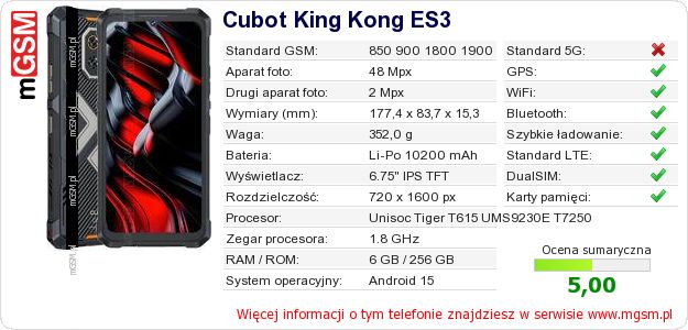 Dane telefonu Cubot King Kong ES3 Dane telefonu Cubot King Kong ES3