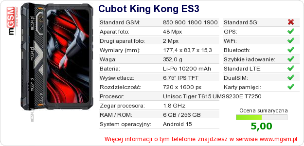 Dane telefonu Cubot King Kong ES3 Dane telefonu Cubot King Kong ES3