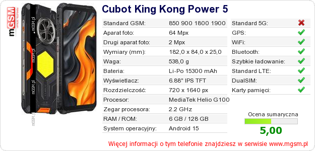 Dane telefonu Cubot King Kong Power 5