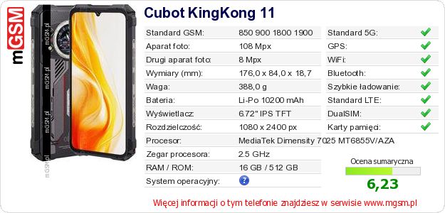 Dane telefonu Cubot KingKong 11 Dane telefonu Cubot KingKong 11