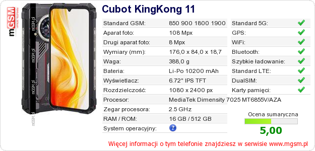 Dane telefonu Cubot KingKong 11