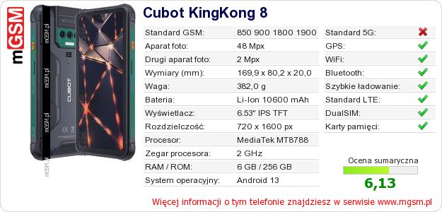 Dane telefonu Cubot KingKong 8