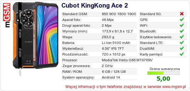 Dane telefonu Cubot KingKong Ace 2 Dane telefonu Cubot KingKong Ace 2